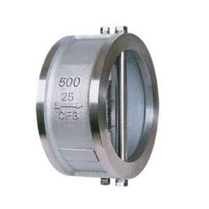 ���A��ʽֹ���y